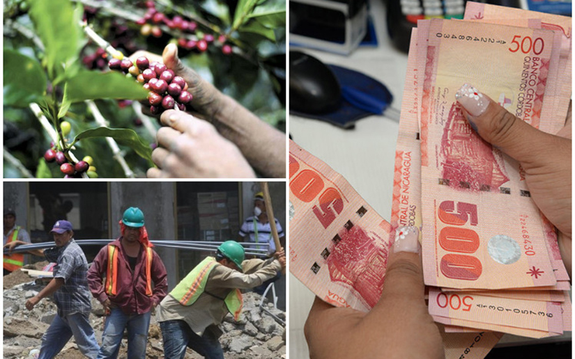 Actividad económica de Nicaragua