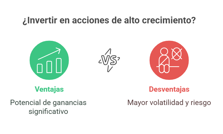 Acciones de Crecimiento